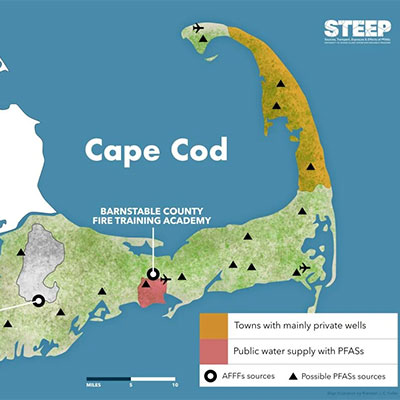 Sources, Transport, Exposure & Effects of PFAS